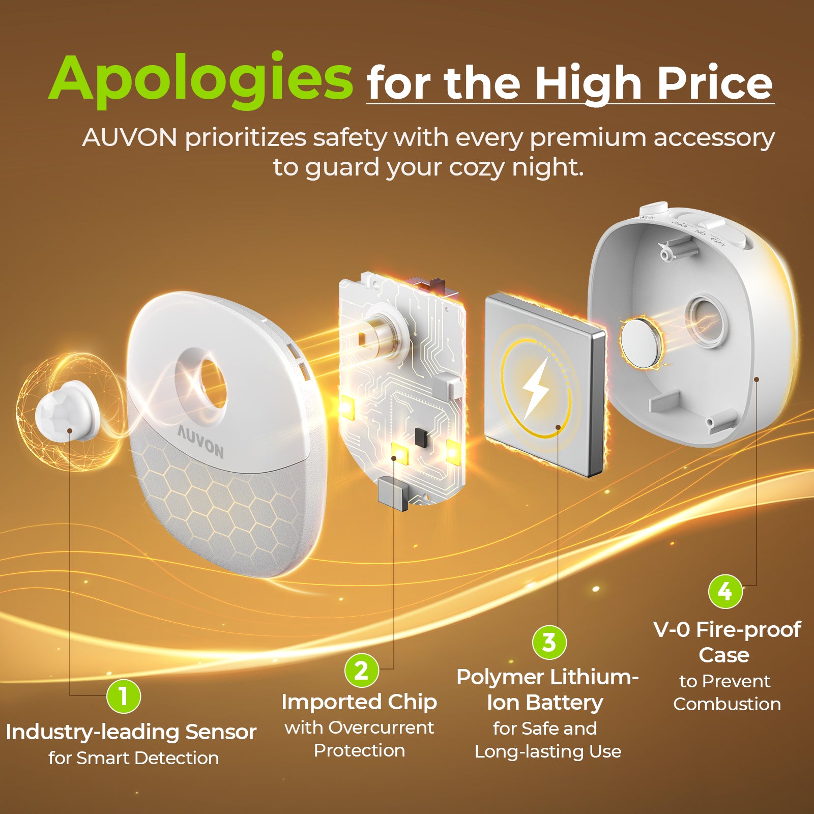 AUVON Magnetic Rechargeable Night Light, Motion & Dusk-Dawn Sensor, 4 Packs｜Mini Warm White LED Night Light, Adjustable Brightness for Bedroom, Bathroom, Hallway, Kitchen, Baby Care, Travel Fridenly