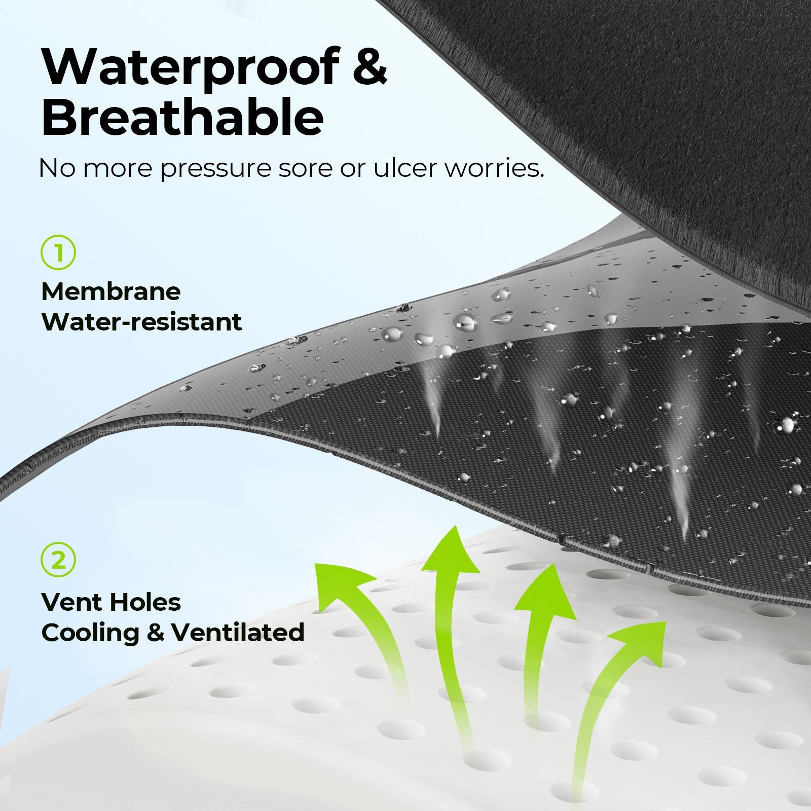 AUVON Wheelchair Seat Cushions (20"x16"x4") fMemory Foam Pressure Relief Cushion with Removable Strap, Breathable & Waterproof Fabric