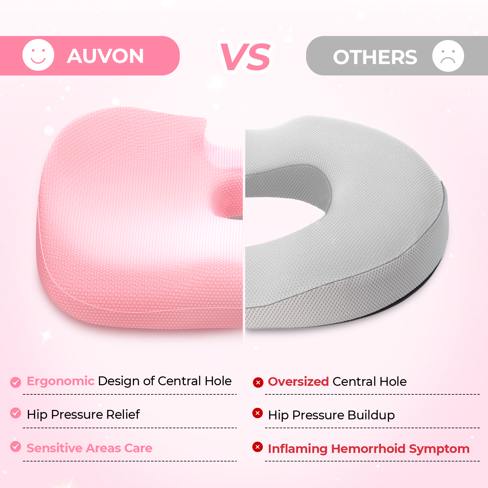 AUVON Innovation Donut Pillow Hemorrhoids Scientific Center Hole & U-Shaped Cutout, Orthopedic Memory Foam Seat Cushion, Pink
