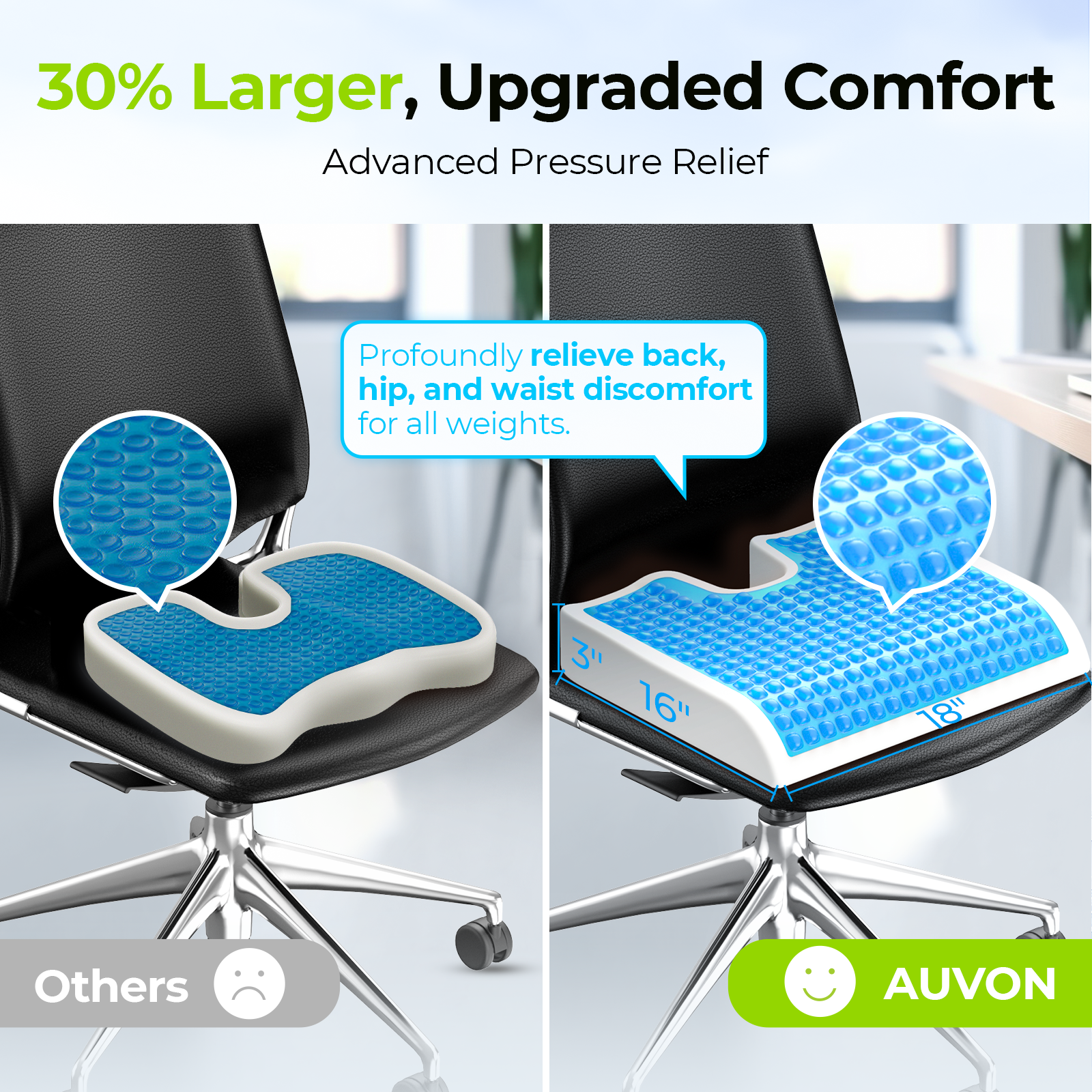 AUVON Cooling Gel Seat Cushion for Office Chair. Non-Slip Pressure Relief Coccyx Cushion