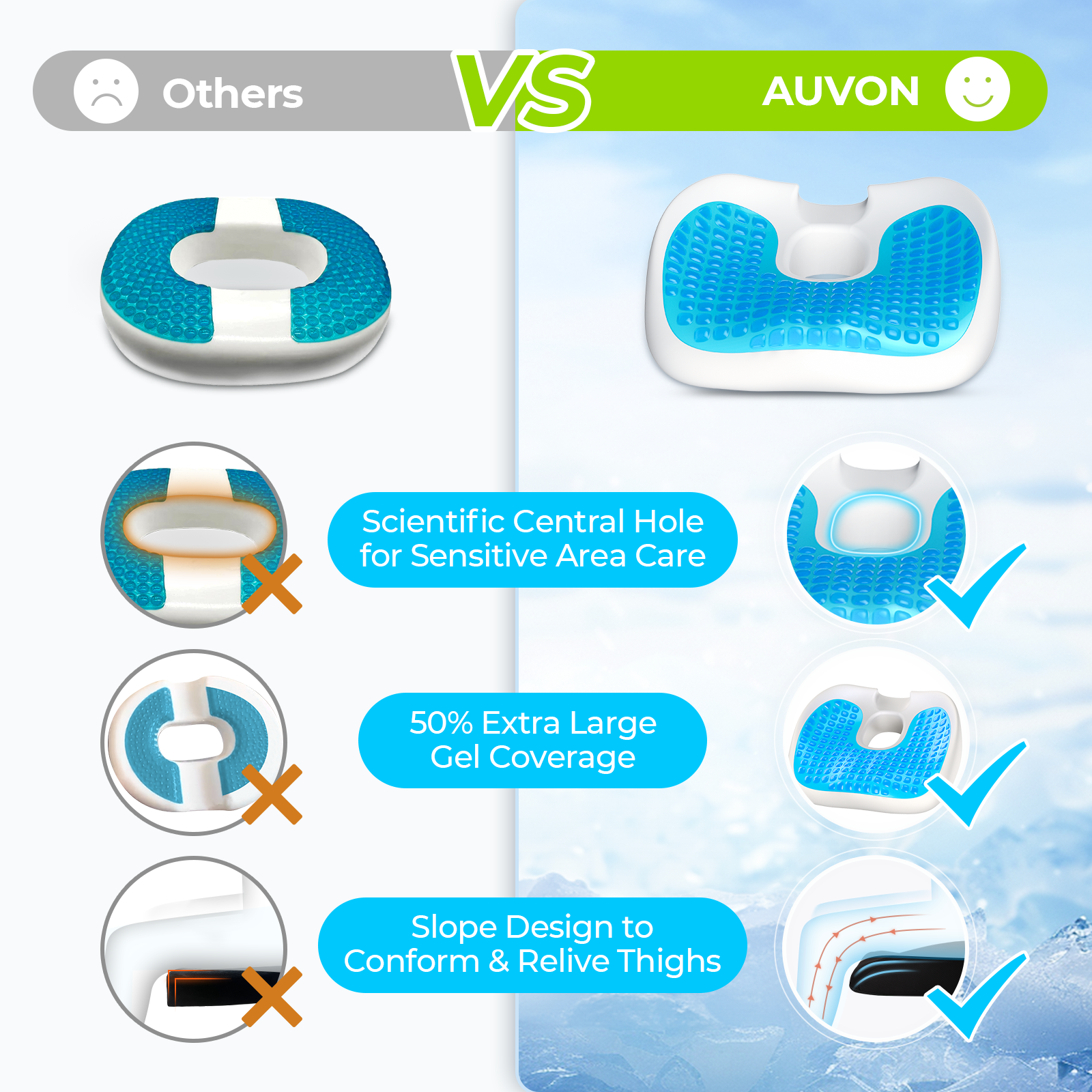 AUVON Cool Donut Pillow with Gel Layer & Scientific Center Hole, Hemorrhoid Pillow with U-Shaped Cutout