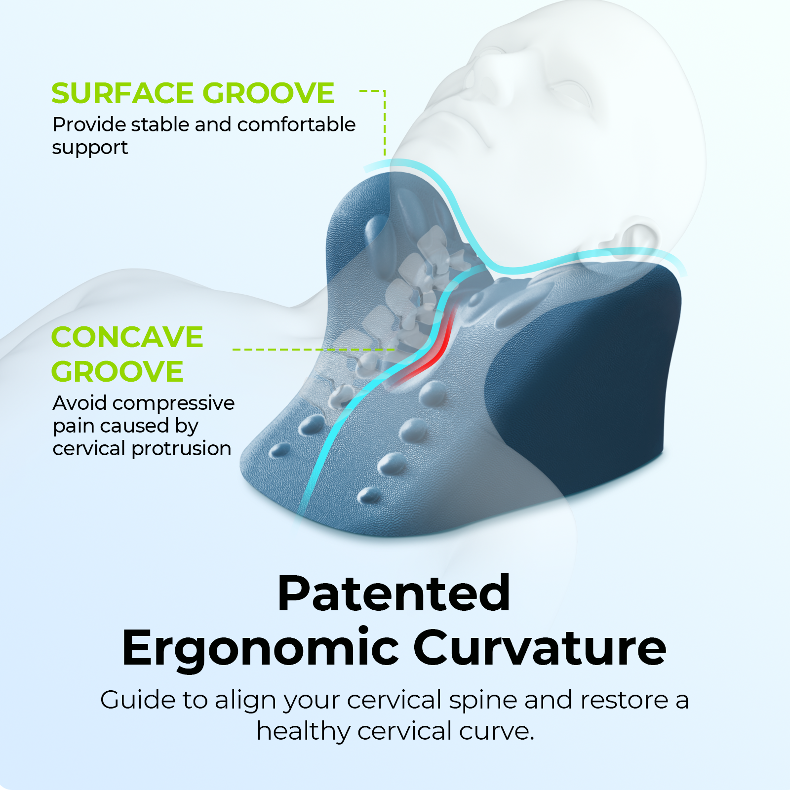 AUVON Neck Stretcher Joint-Developed with Therapists, Neck and Shoulder Relaxer with TCM Nodes and Exclusive Muscle Training, Cervical Traction Device for TMJ Pain Relief and Cervical Spine Alignment