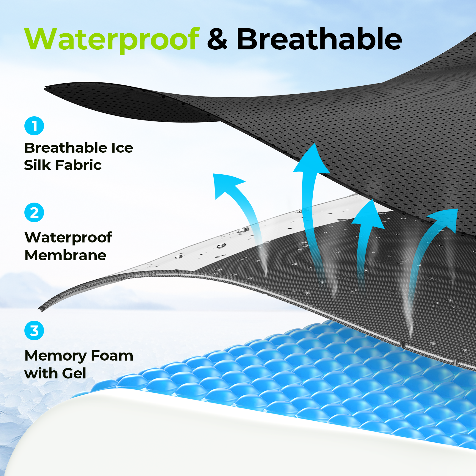 AUVON Gel Seat Cushion, Ergonomic Chair Cushion with Waterproof Silk Fabric, Anti-Slip Cover, Removable Strap