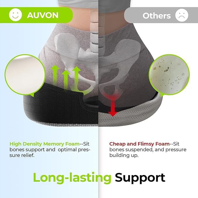 AUVON Innovation Donut Pillow with Scientific Center Hole & Ergonomic U-Shaped Cutout Design