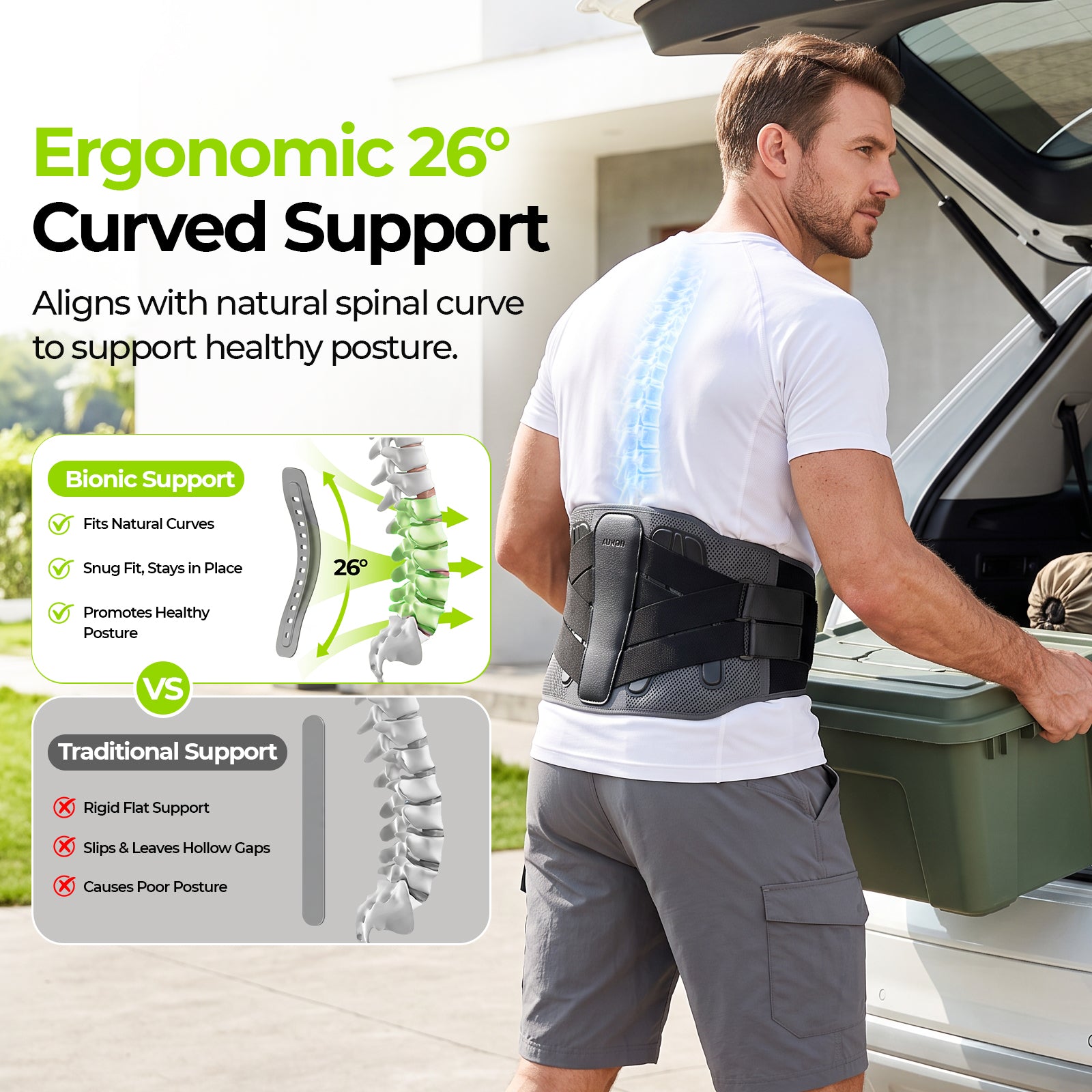 AUVON Back Brace for Lower Back Pain Relief, Removable Heating Pad to Relax Ergonomic 5-Stay Back Support Belt, Lumbar Support & Warmth for Men, Women, Breathable & Adjustable for Work, Heavy Lifting