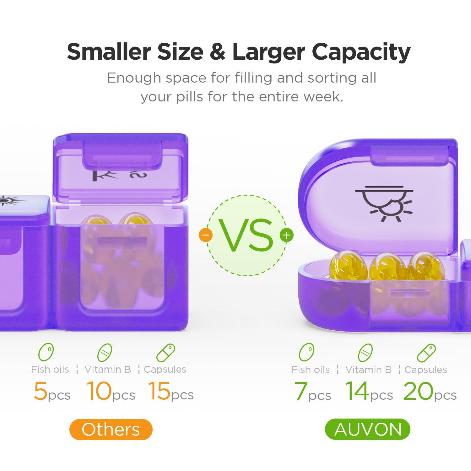 AUVON Weekly Pill Organizer 3-Times-A-Day, Portable 7 Day Pill Box Case with Large Separate Compartments to Hold Medication, Vitamins, Fish Oil and Supplements - AUVON